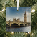 Search for clock christmas tree decorations Big ben
