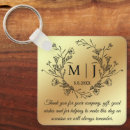 Search for wedding packaging Botanical