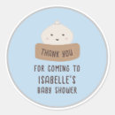 Search for dim stickers Bun