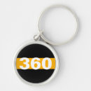 Search for 911 round key rings Police