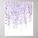 Search for wisteria posters Watercolor