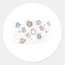 Search for your system stickers Astronomy