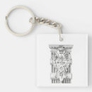 Search for pen and ink key rings Black and white