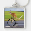 Search for kangaroo key rings Funny