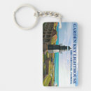 Search for florida key rings Island
