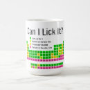 Search for i lick mugs Periodic