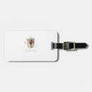 Search for gothic luggage tags Dark academia