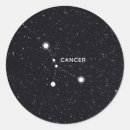 Search for cancer stickers Horoscope