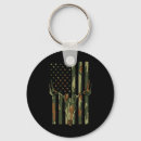 Search for flag skull key rings Deer
