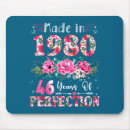 Search for 1980 mouse mats Lifestyle