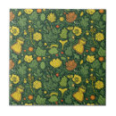 Search for atmospheric tiles Atmosphere