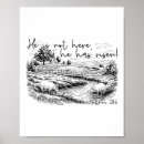 Search for he is risen posters Religion