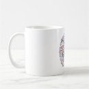 Search for eat sleep game mugs Kawaii