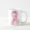 Search for find cure mugs Support