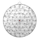 Search for constellation dartboards Galaxy