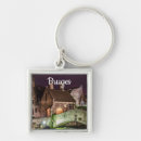 Search for brugge key rings Travel