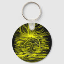 Search for imagination key rings Black