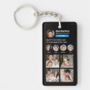 Search for profiling accessories For him