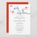 Search for spiritual wedding invitations Watercolor