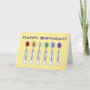 Search for funny science birthday cards Hilarious