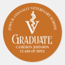 Search for veterinary stickers Veterinarian