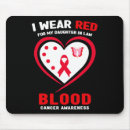 Search for injury mouse mats Survivor