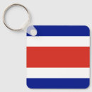 Search for civil key rings Patriotic