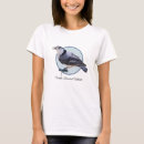 Search for nuthatch White