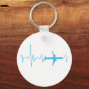 Search for aeroplane key rings Aircraft