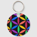 Search for rave rounded key rings Rainbow