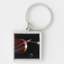 Search for three stars key rings Solar system