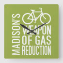 Search for bike clocks Funny