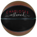 Search for monogram basketballs Stylish
