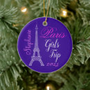 Search for eiffel christmas tree decorations Family vacation