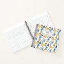 Search for cactus notebooks Peru