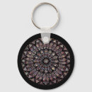 Search for notre dame round key rings Church