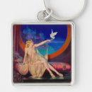 Search for pinups key rings Woman
