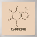 Search for caffein posters Tea