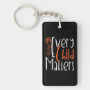 Search for anti bullying key rings Orange