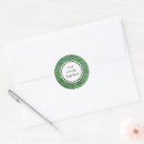 Search for christmas product packaging Watercolor