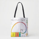 Search for book smart bags Student