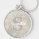 Search for champagne key rings Glitter
