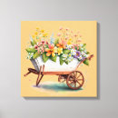 Search for wheelbarrow art Flowers