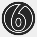 Search for digit labels Circle