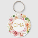 Search for grandmothers key rings Floral