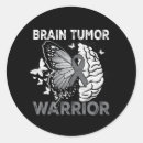 Search for been there stickers Awareness
