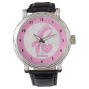 Search for ribbon watches Abstract