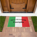 Search for italian doormats Welcome