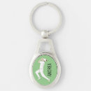Search for cricket key rings Bowler