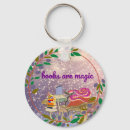 Search for i love reading key rings Reader